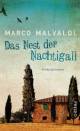 Das Nest der Nachtigall., Rezension Marco MALVALDI: Das Nest der Nachtigall.